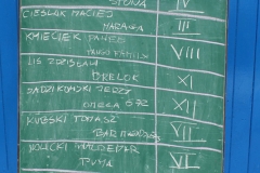 foto Michał Jędrkowiak