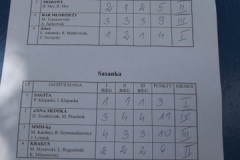 foto Zenek Szczęsny